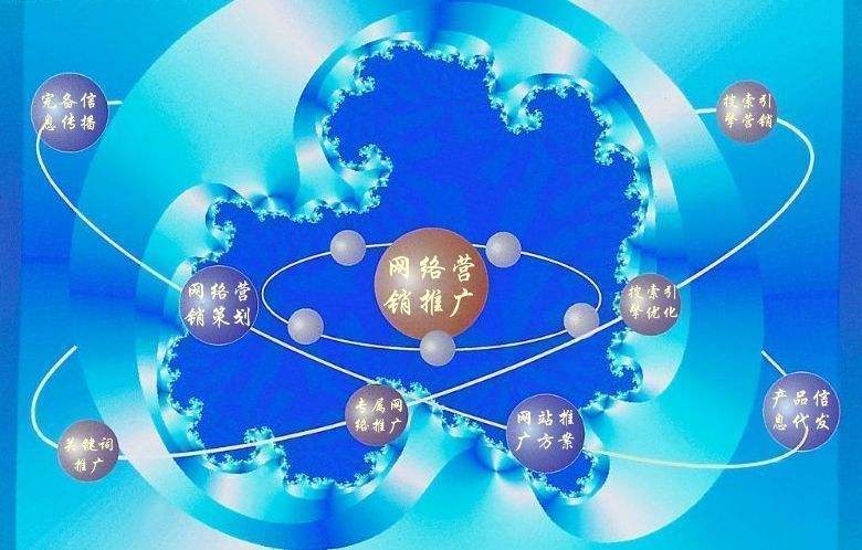 融安新媒体运营企业需要掌握的网络推广技巧有哪些